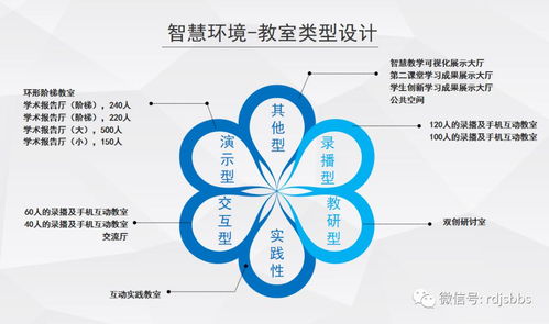 弱电技术网2020线上技术沙龙第四期成功举办，聚焦网络技术交流